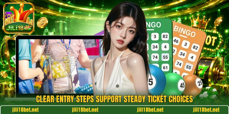 Clear entry steps support steady ticket choices Clear entry steps support steady ticket choices