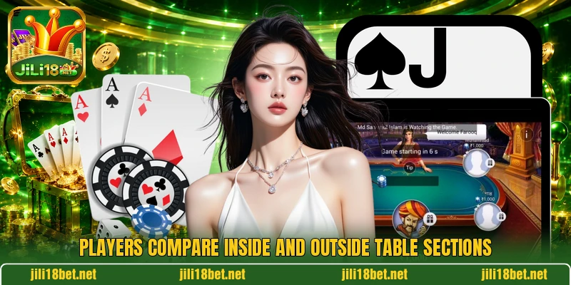 Players compare inside and outside table sections Players compare inside and outside table sections