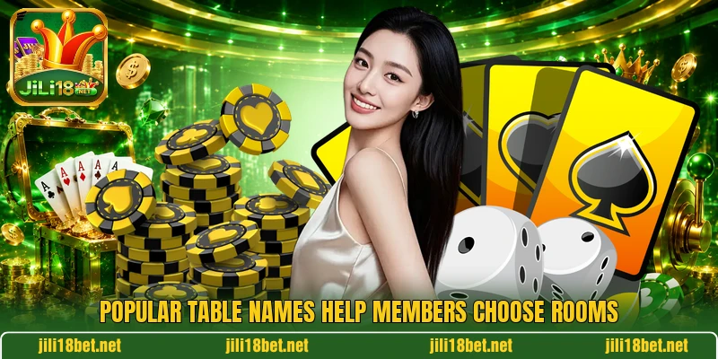 Popular table names help members choose rooms